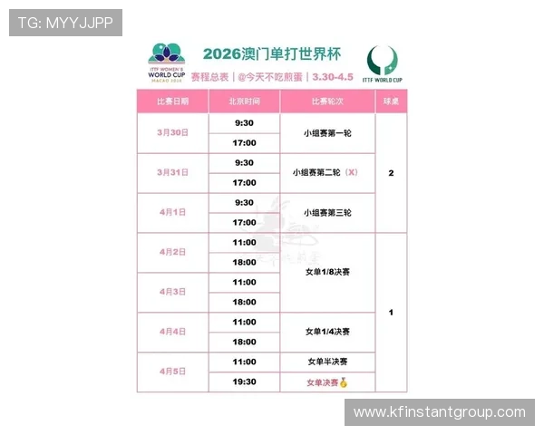 2026年世界杯分组抽签流程与规则详解帮助你全面了解赛事安排